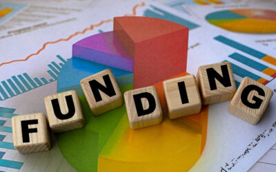 Funding Opportunities: May 2023